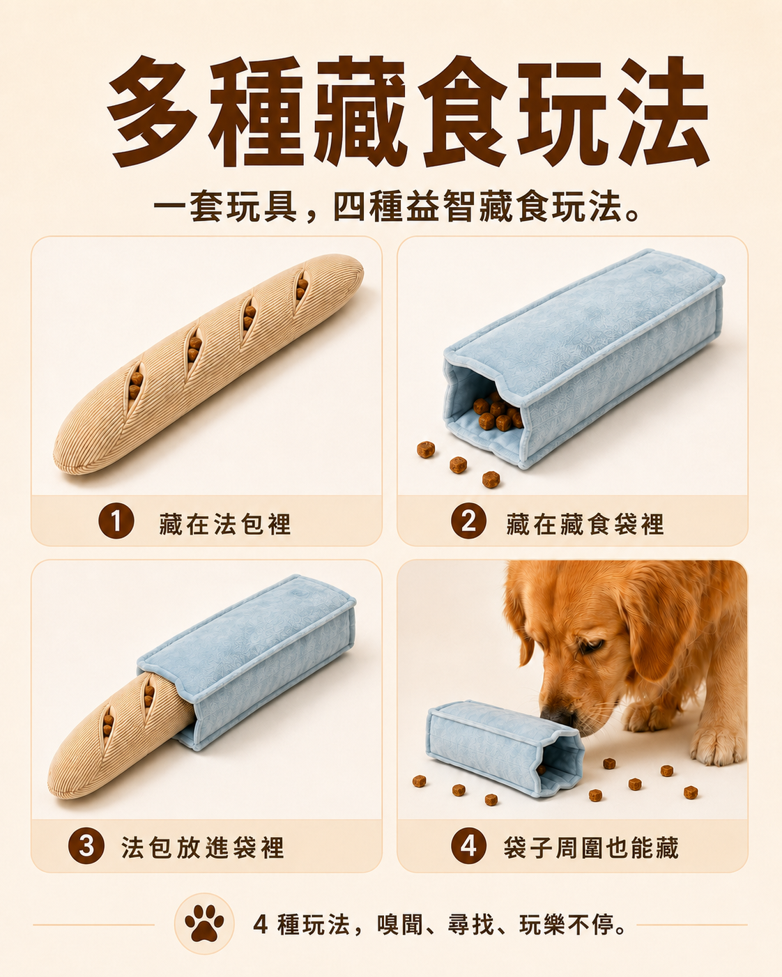【Baguette Buddy】2件裝 法式長棍法包藏食玩具